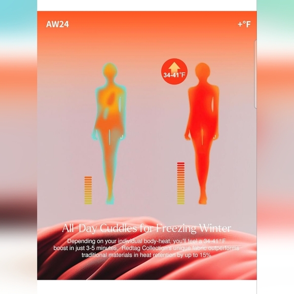 Popilush White Redtag Thermal Longsleeve Shapewear Tummy Control Bodycon Dress L - Picture 2 of 11